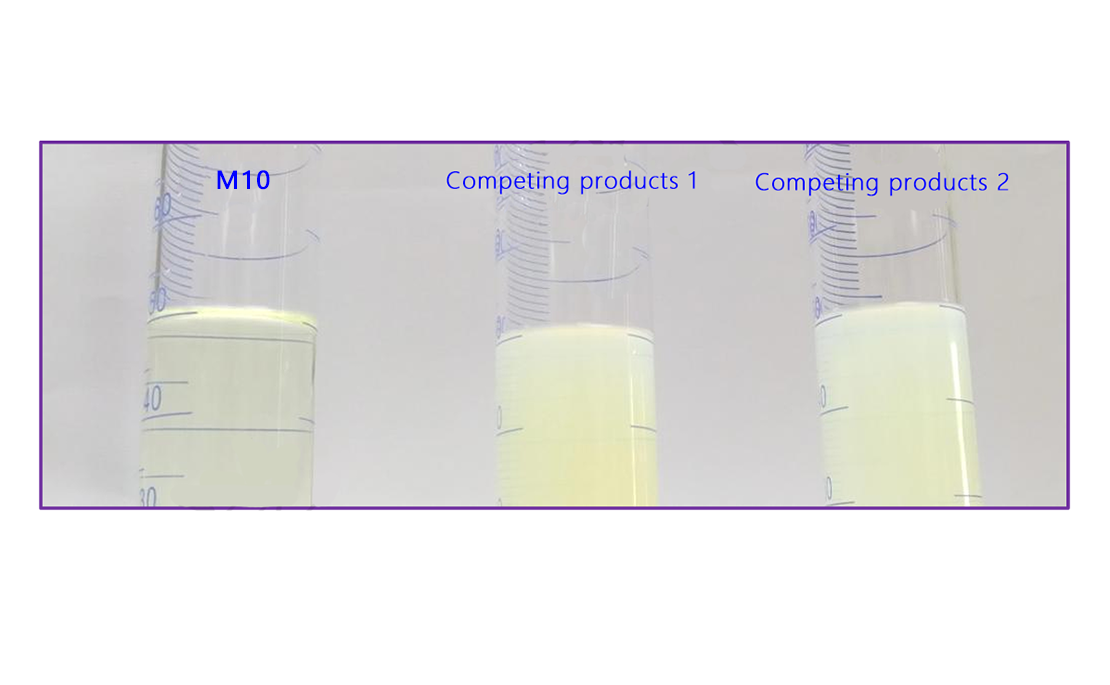 M10 Anti-Hartwasser-Effekt-Display