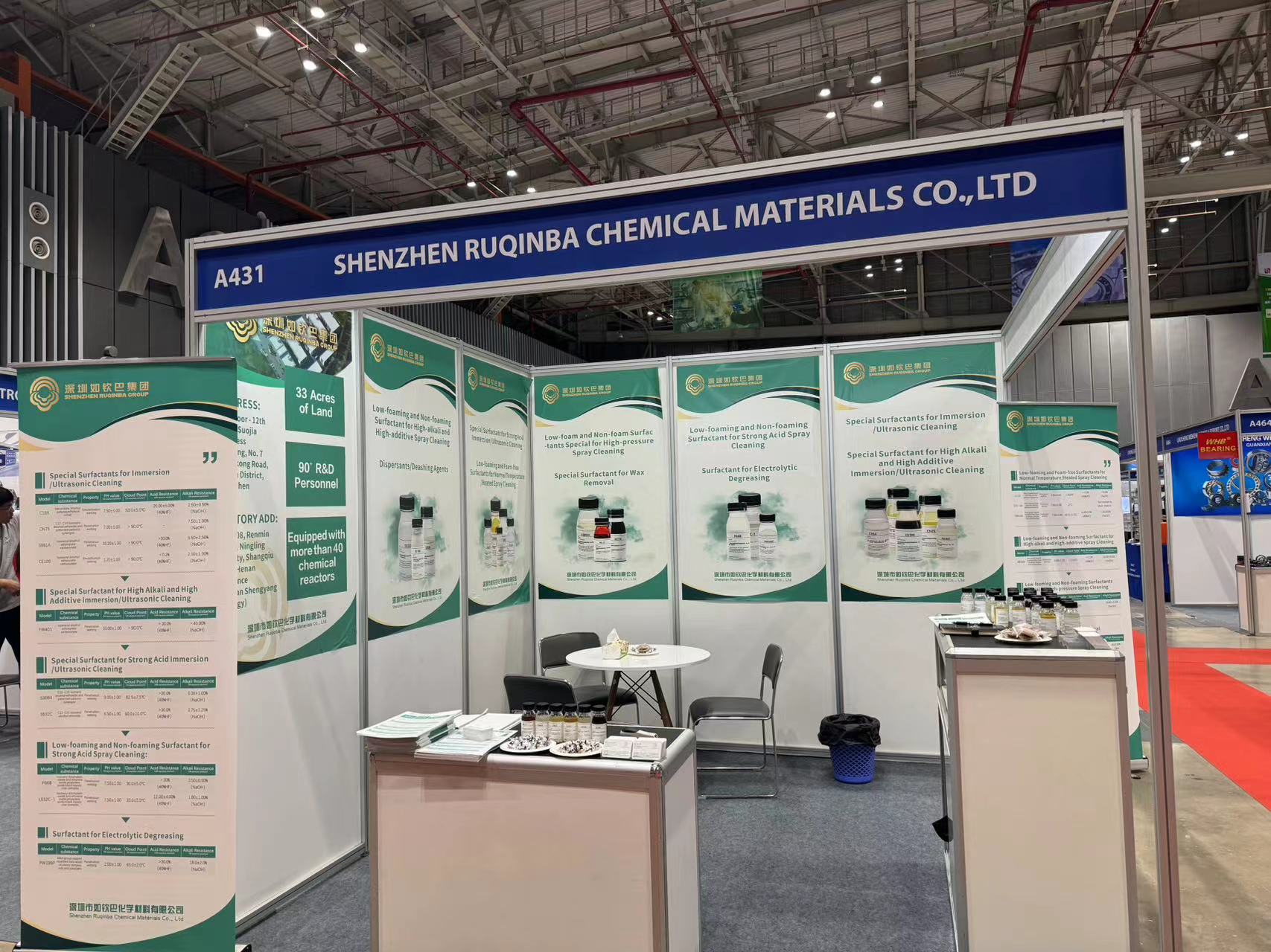 Chemieausstellung in Vietnam