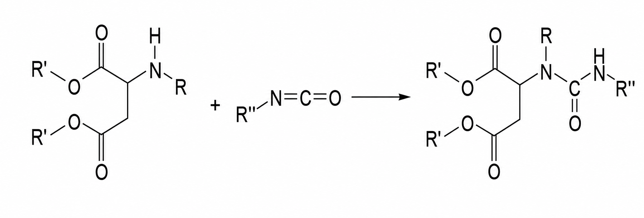 H&auml;rtungsreaktionsgleichung von Polyaspartic-Polyharnstoff